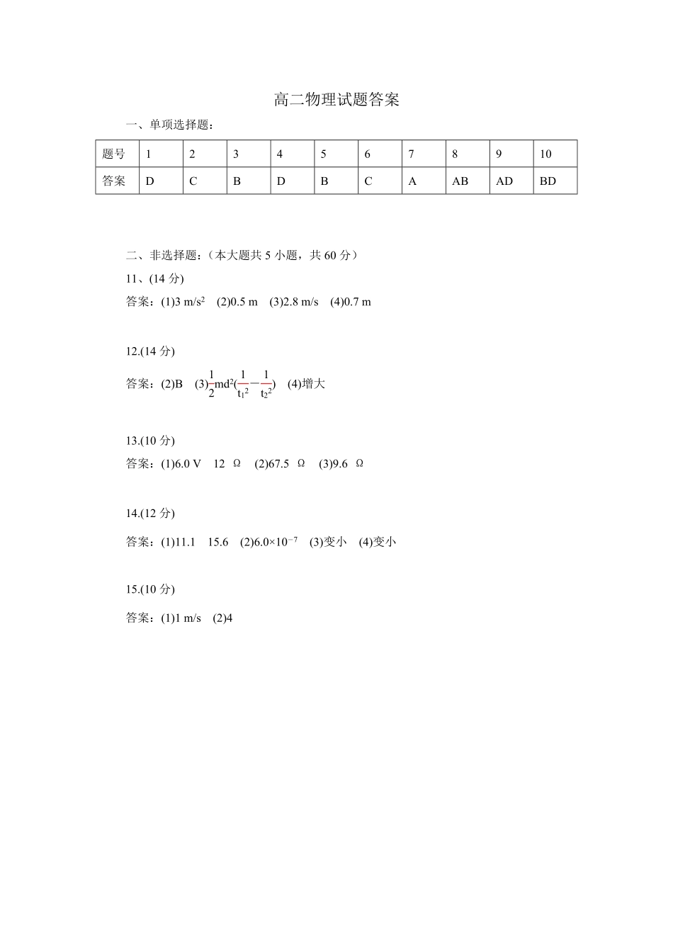 湖北省部分高中协作体联考2024-2025学年高二下学期5月月考物理试题答案.pdf_第1页