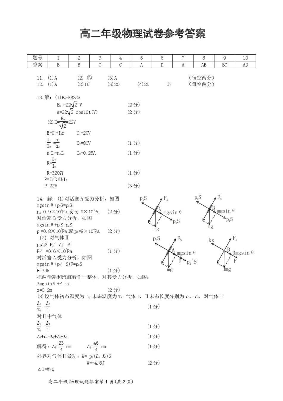 湖北省重点高中智学联盟2024-2025学年高二下学期5月联考物理答案.pdf_第1页