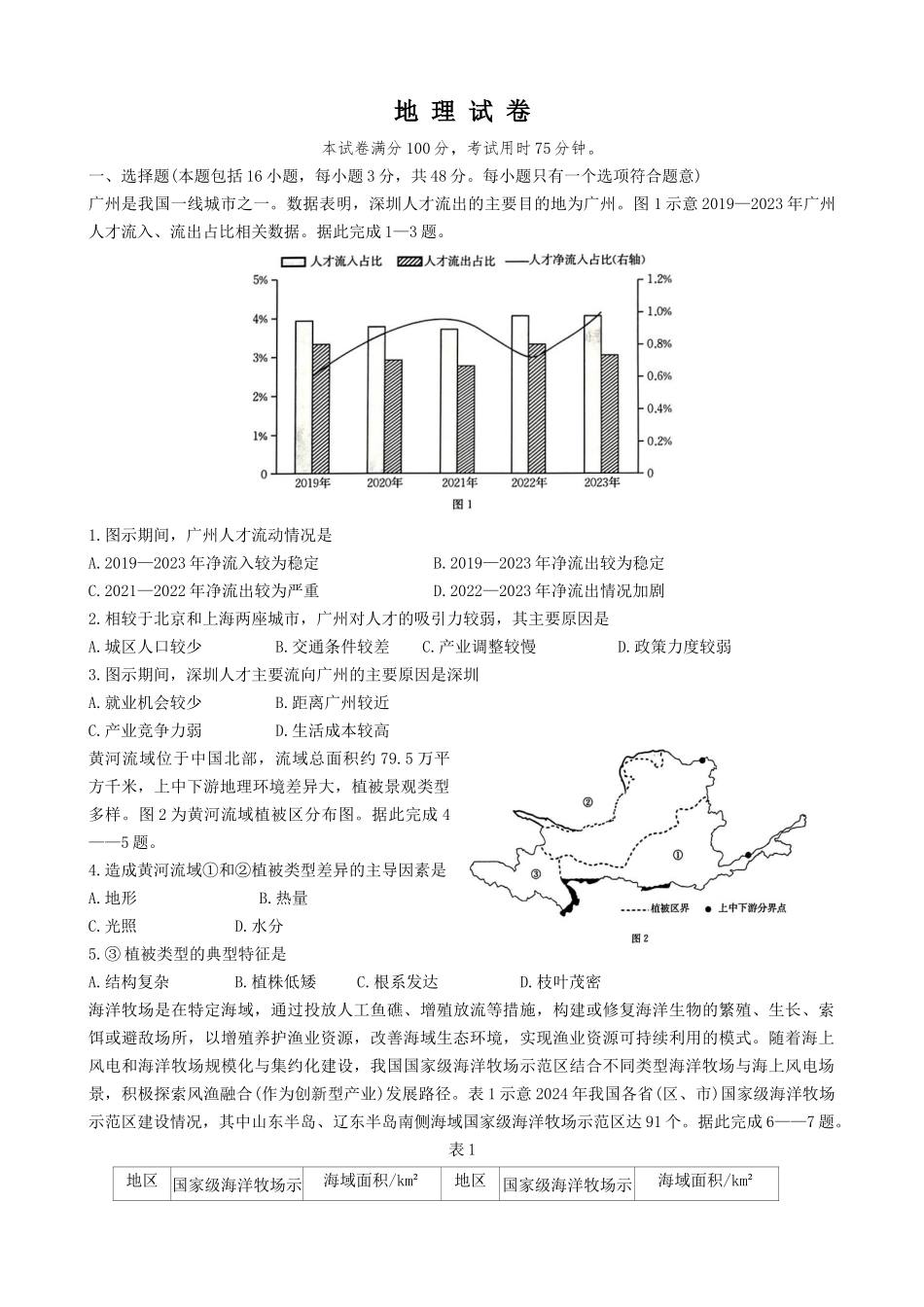 辽宁省抚顺市六校协作体2024-2025学年高二下学期5月联考地理试卷.docx_第1页