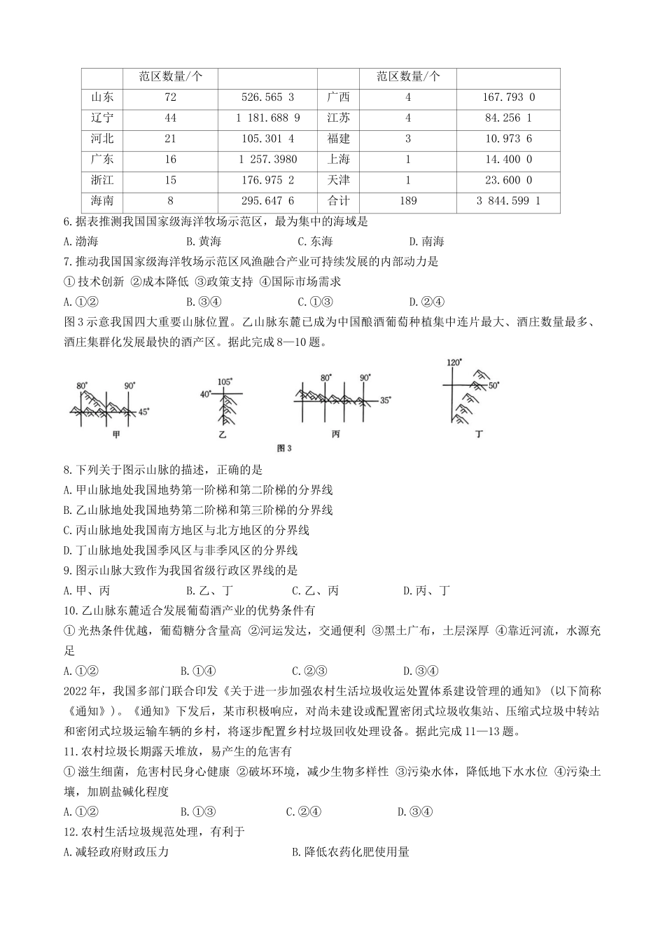 辽宁省抚顺市六校协作体2024-2025学年高二下学期5月联考地理试卷.docx_第2页
