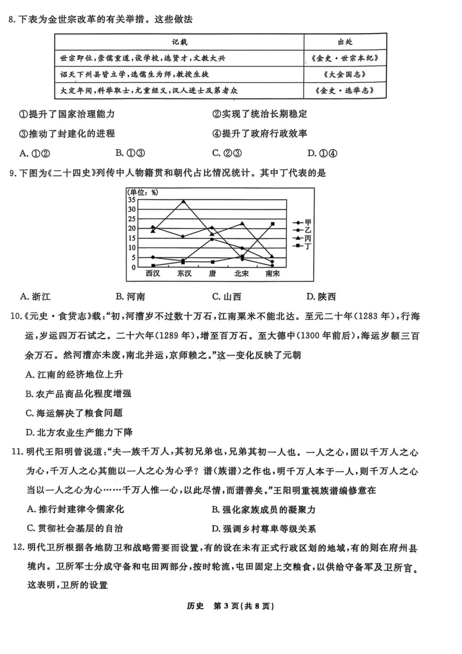 辽宁省县域重点高中2024-2025学年高二下学期期中考试 历史含解析.pdf_第3页
