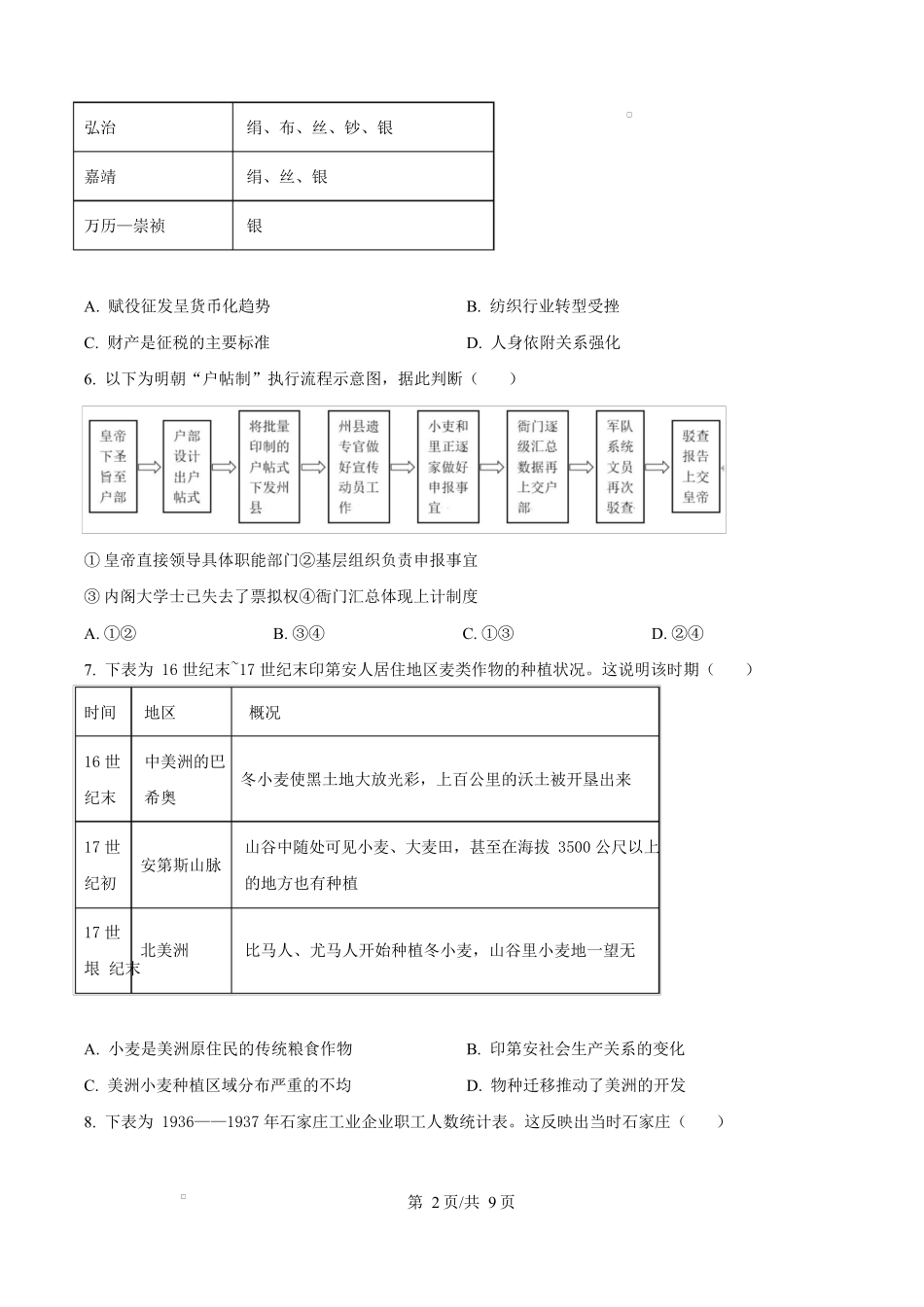 内蒙古自治区巴彦淖尔市第一中学2024-2025学年高二下学期期中考试历史试题.docx_第2页