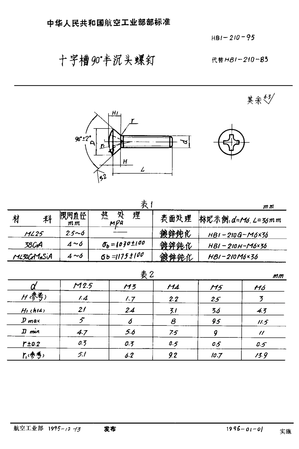 HB 1-210-1995 十字槽90。半沉头螺钉.pdf_第1页