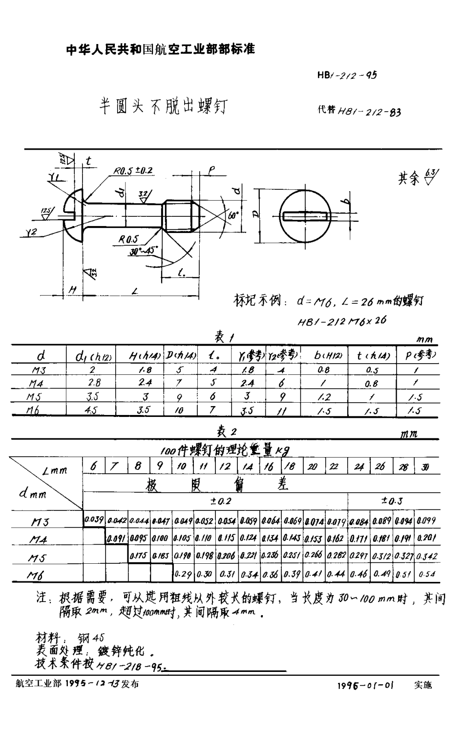 HB 1-212-1995 半圆头不脱出螺钉.pdf_第1页