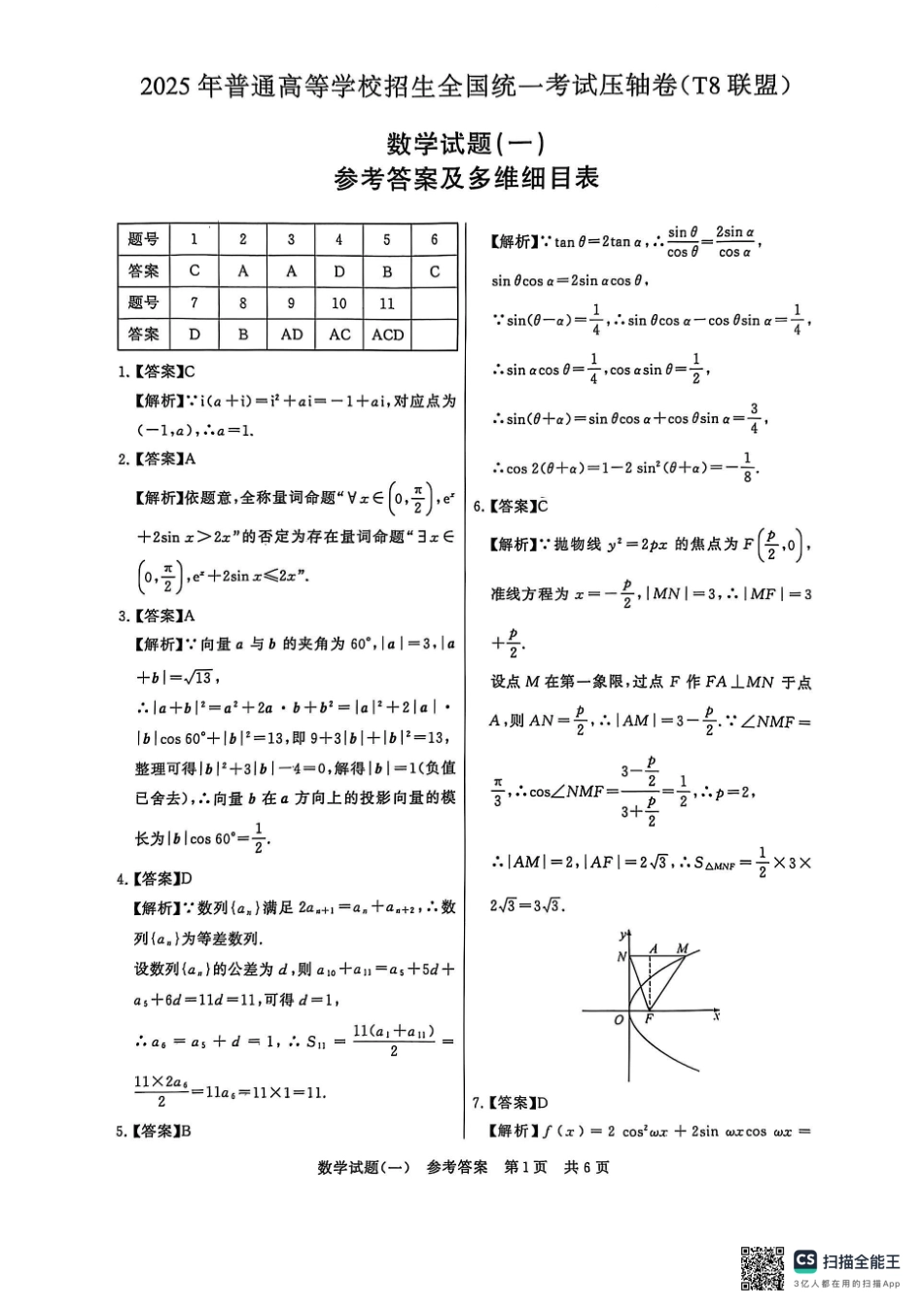 T8联盟2025届高三5月高考压轴卷（一）-数学答案（5.26）.pdf_第1页