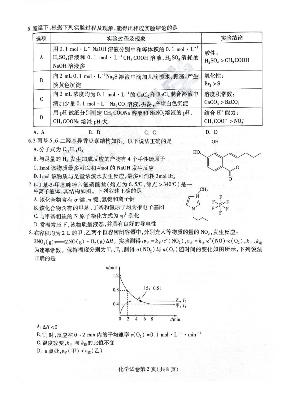 化学试卷+答案黑龙江省哈尔滨师范大学附属中学2025届高三第四次模拟考试（哈师大附中四模）（5.28-5.30）.pdf_第2页