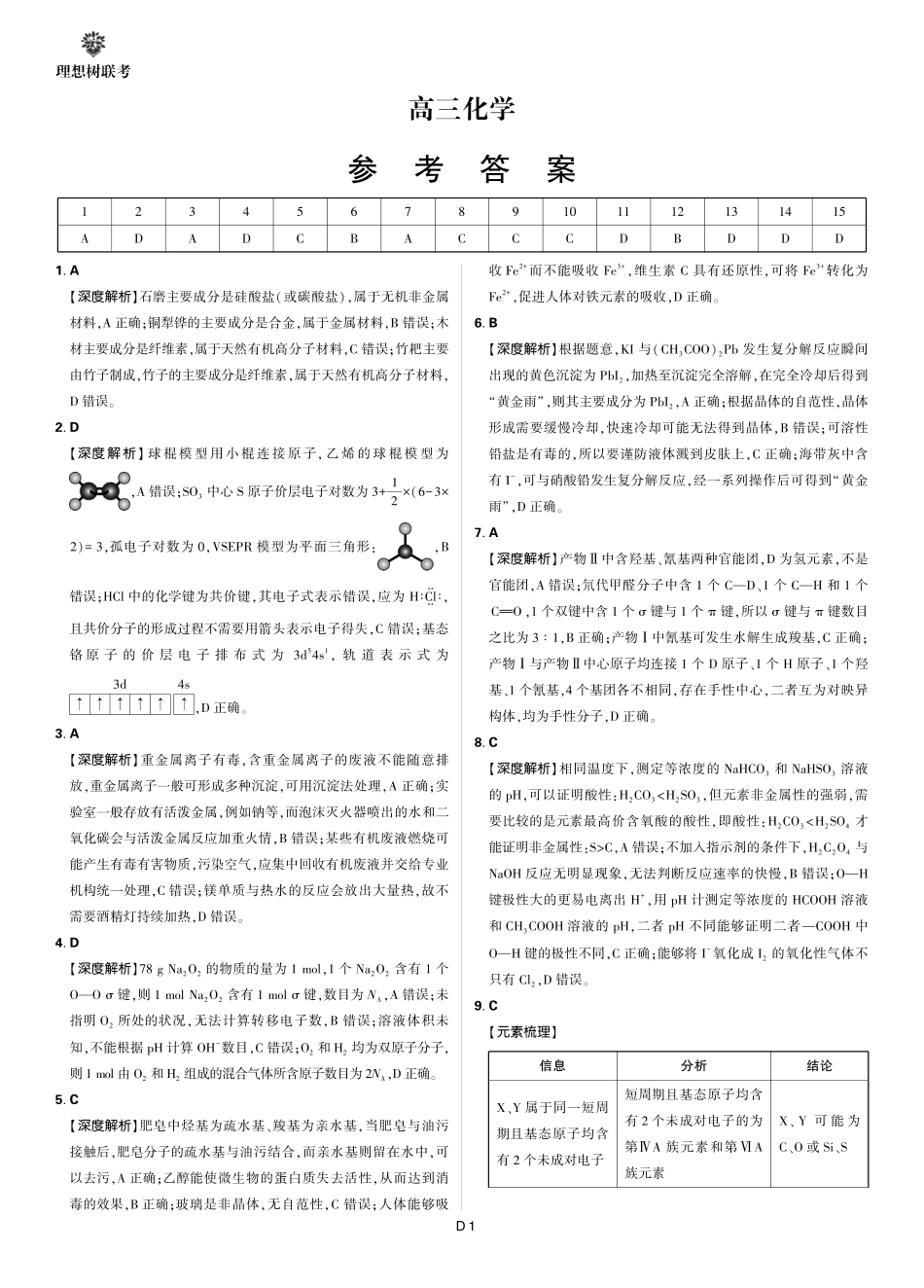【化学试卷】详细答案+解析东北三省精准教学（理想树教育）2025年5月高三联考-强化卷（5.30-5.31）.pdf_第1页