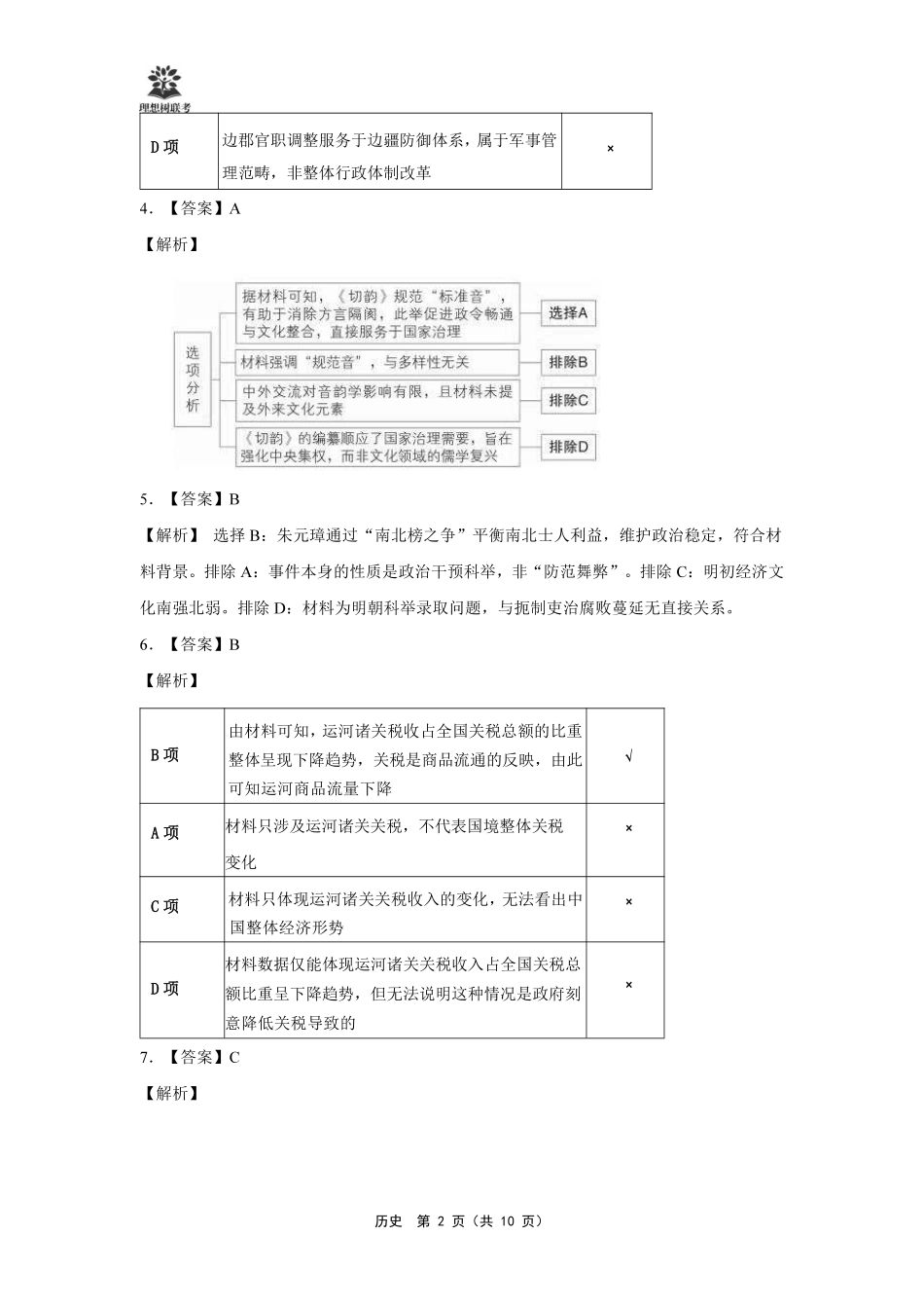 【历史试卷】详细答案东北三省精准教学（理想树教育）2025年5月高三联考-强化卷（5.30-5.31）.pdf_第2页