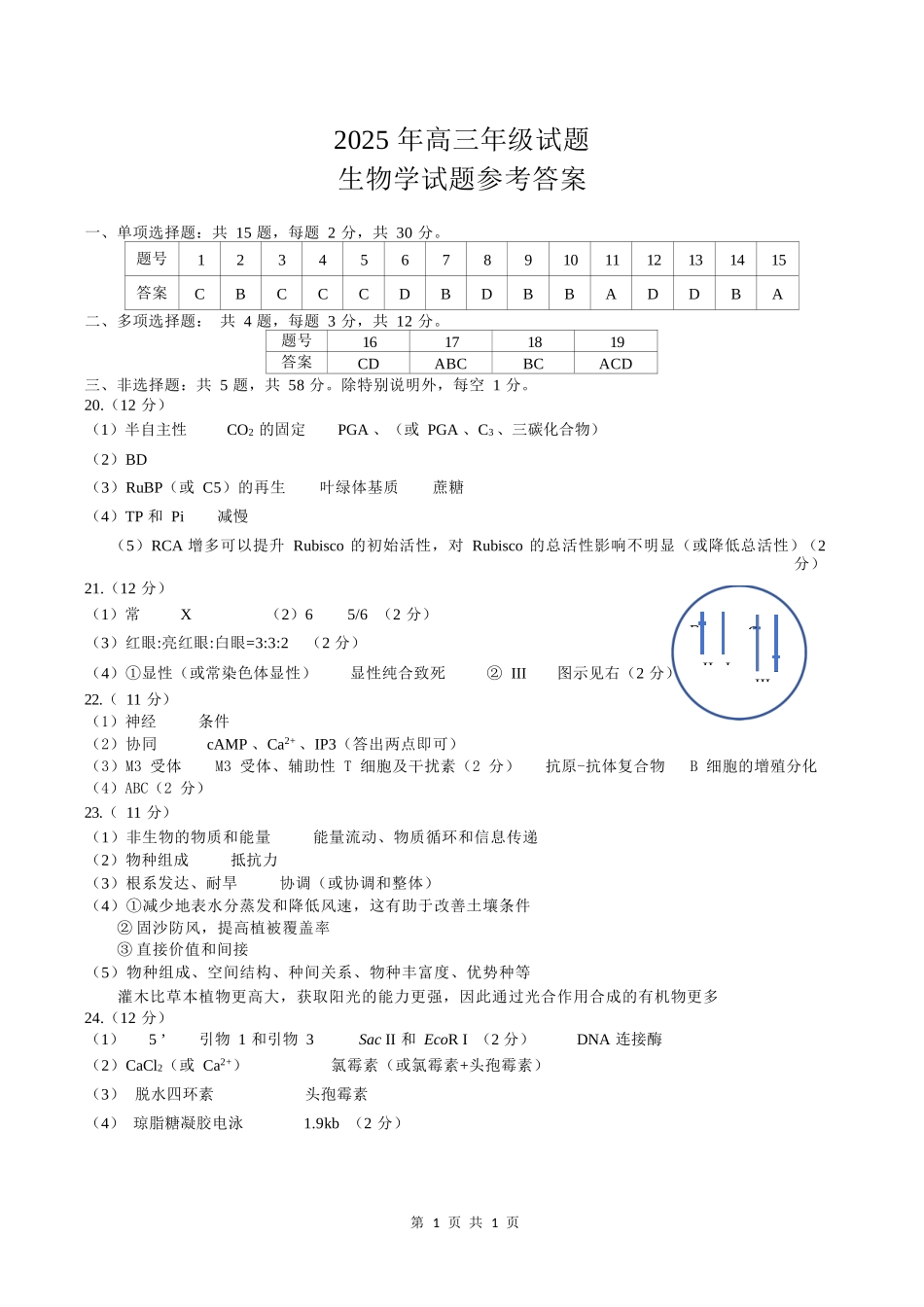 生物试卷答案江苏省徐州市2025年（届）高三年级下学期5月考前打靶卷（5.29-5.31）.docx_第1页