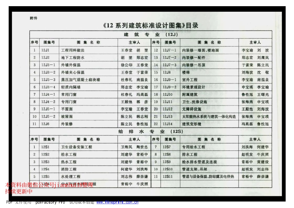 12YJ3-2 外墙夹芯保温.pdf_第3页