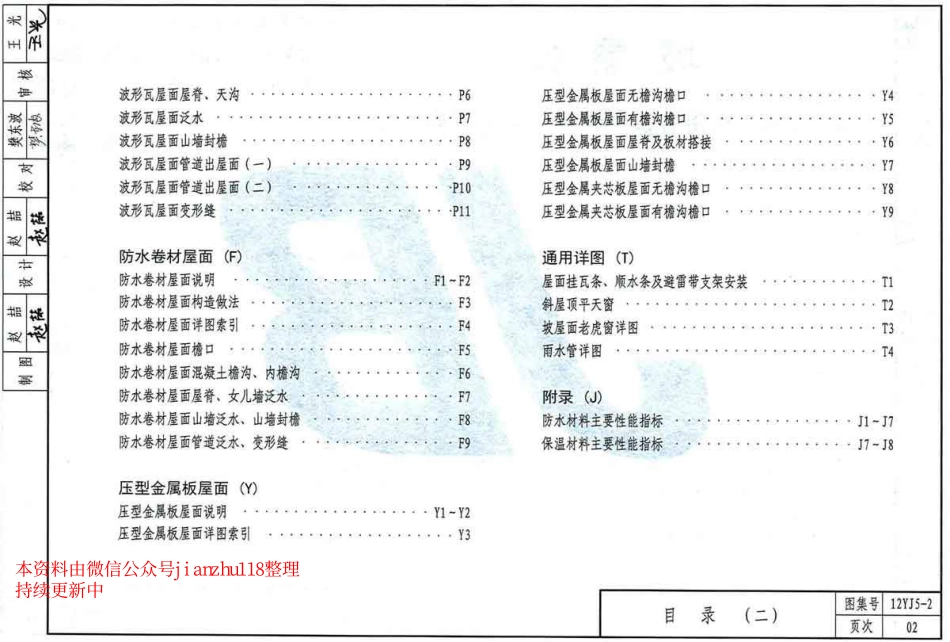 12YJ5-2 坡屋面.pdf_第3页