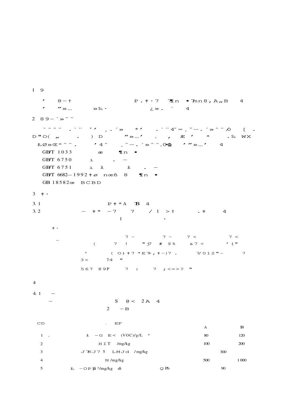 JC1066-2008 建筑防水涂料中有害物质限量.pdf_第3页