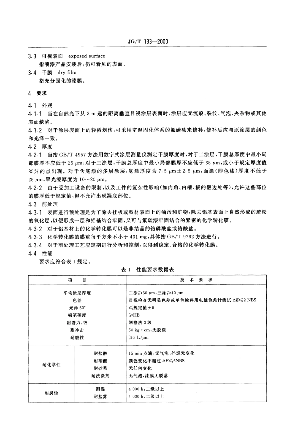 JGT133-2000 建筑用铝型材、铝板氟碳涂层.pdf_第3页
