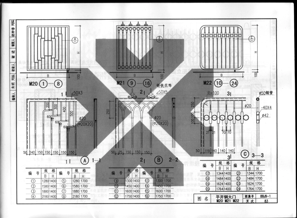08BJ9-1室外工程-围墙围栏.pdf_第1页