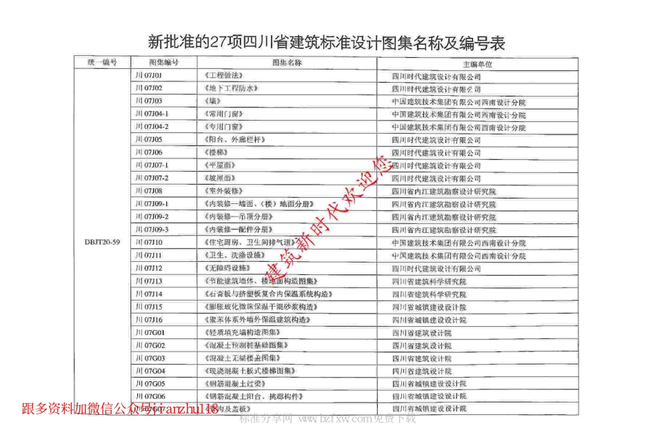 川07G02 混凝土预制桩基础图集.pdf_第2页