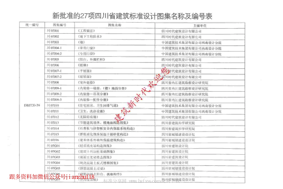 川07G04 现浇混凝土板式楼梯图集.pdf_第2页