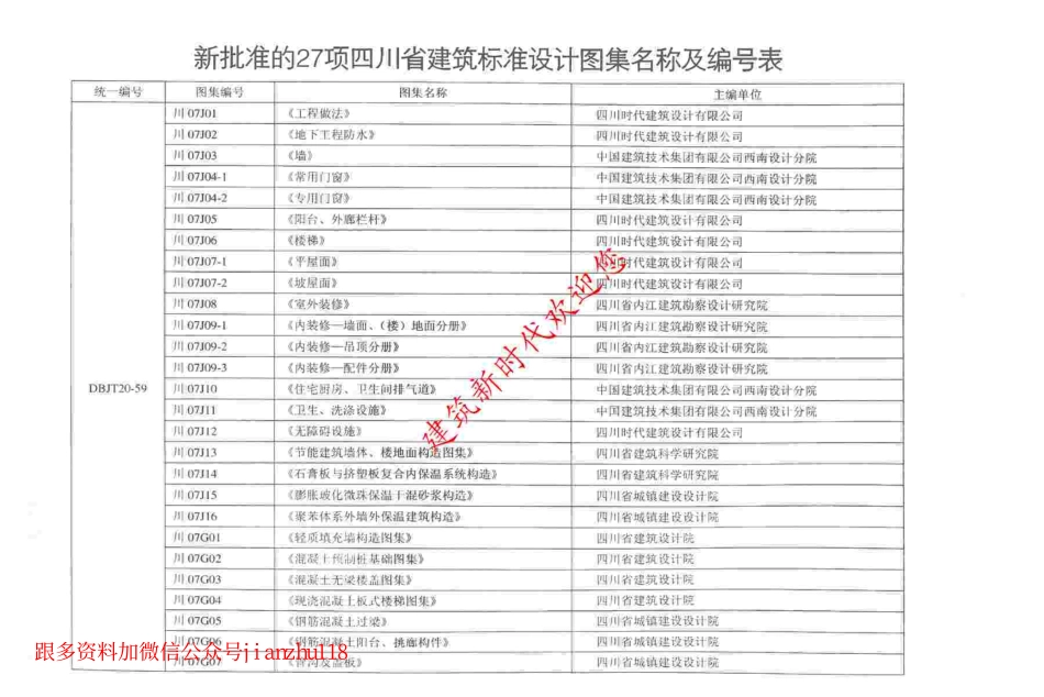 川07G04现浇混凝土板式楼梯图集.pdf_第2页