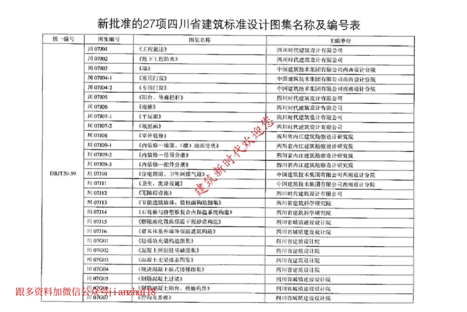川07J04-1常用门窗（jzcad）.pdf_第2页
