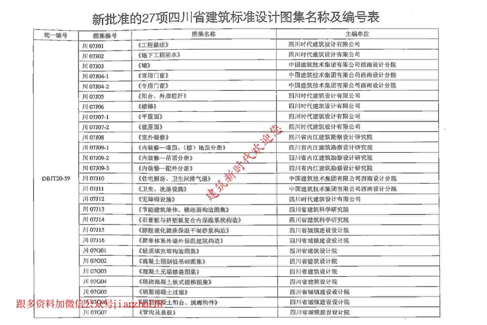 川07J05 阳台、外廊栏杆（Jzcad）.pdf_第2页
