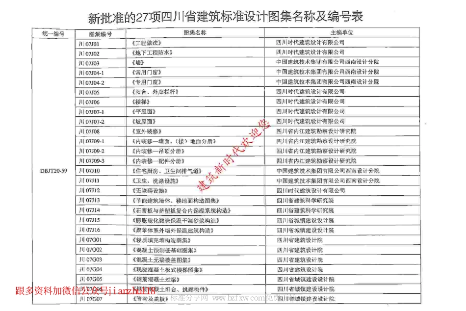 川07J05 阳台、外廊栏杆.pdf_第2页