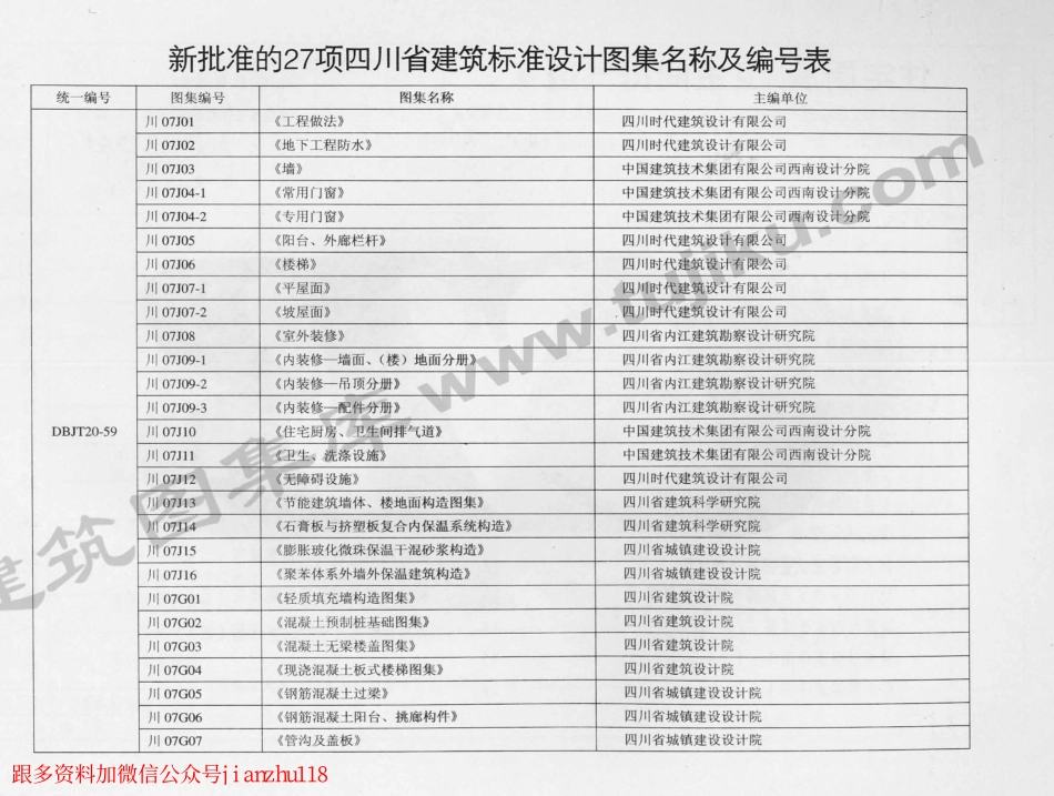川07J10 住宅厨房、卫生间排气道.pdf_第2页