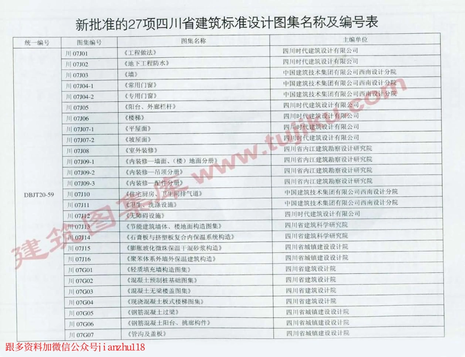 川07J15 膨胀玻化微珠保温干混砂浆构造.pdf_第2页