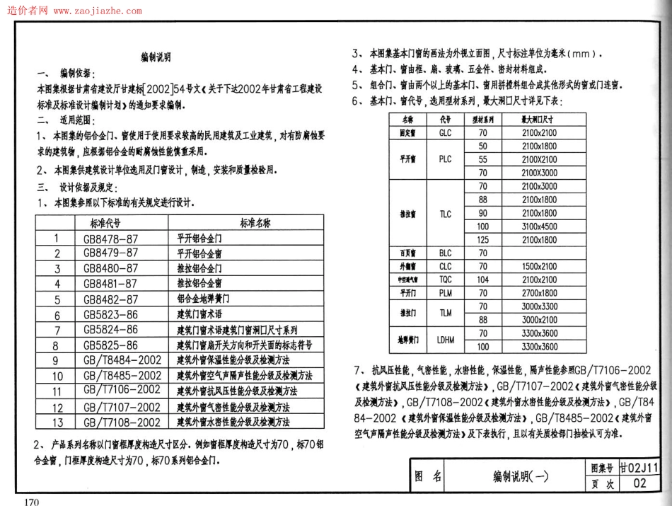 甘02J06-2铝合金门窗图集.pdf_第1页