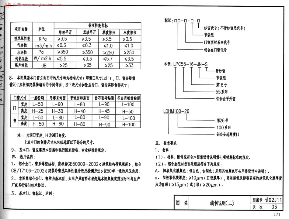 甘02J06-2铝合金门窗图集.pdf_第2页
