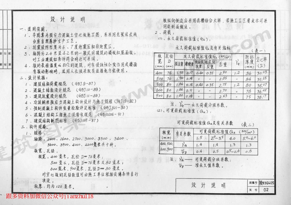 赣93G405 预应力砼空心板.pdf_第3页
