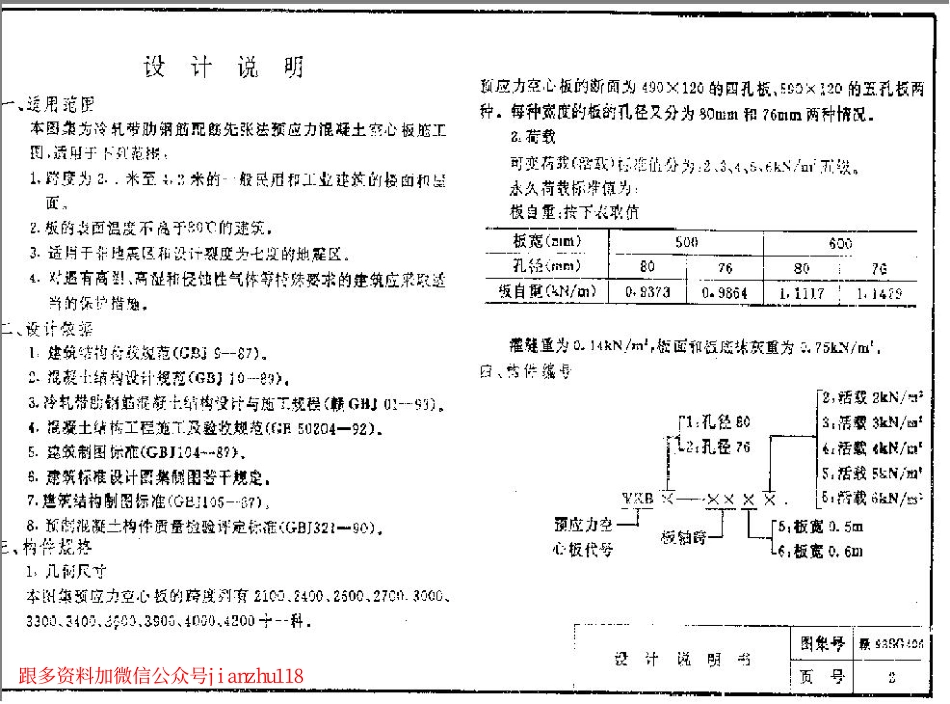 赣93SG406 冷轧带肋钢筋预应力混凝土空心板.pdf_第2页