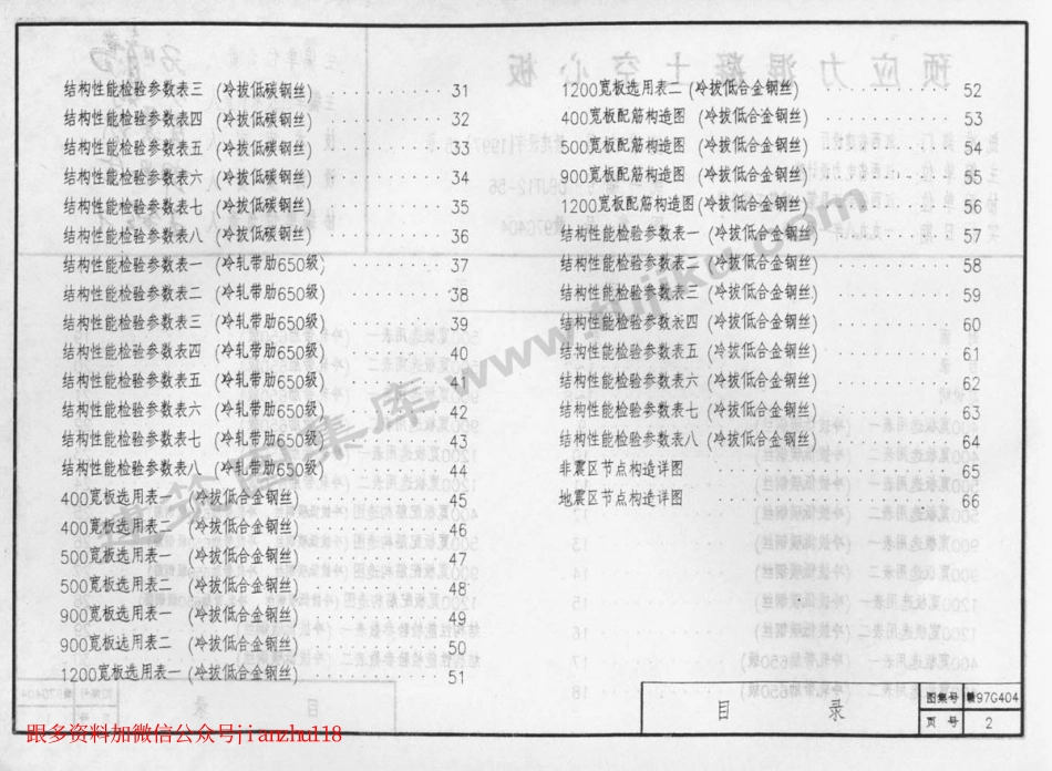 赣97G404 预应力混凝土空心板.pdf_第3页