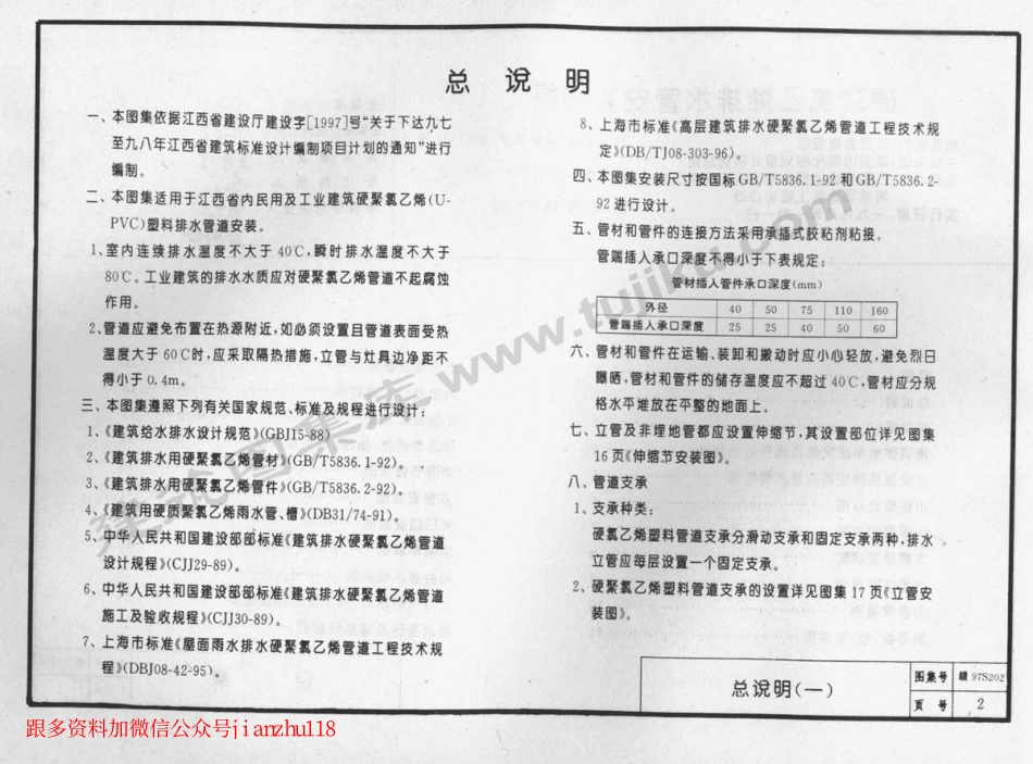 赣97S202 硬聚氯乙烯排水管安装图集.pdf_第3页