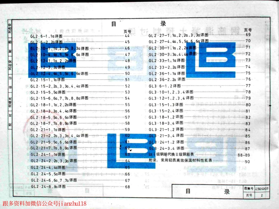 辽92G307 钢筋混凝土预制过梁.pdf_第3页