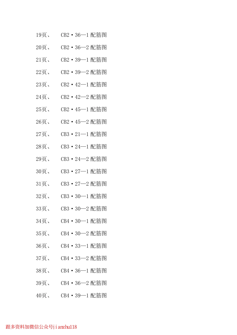 辽94G310 钢筋混凝土槽形板.pdf_第3页