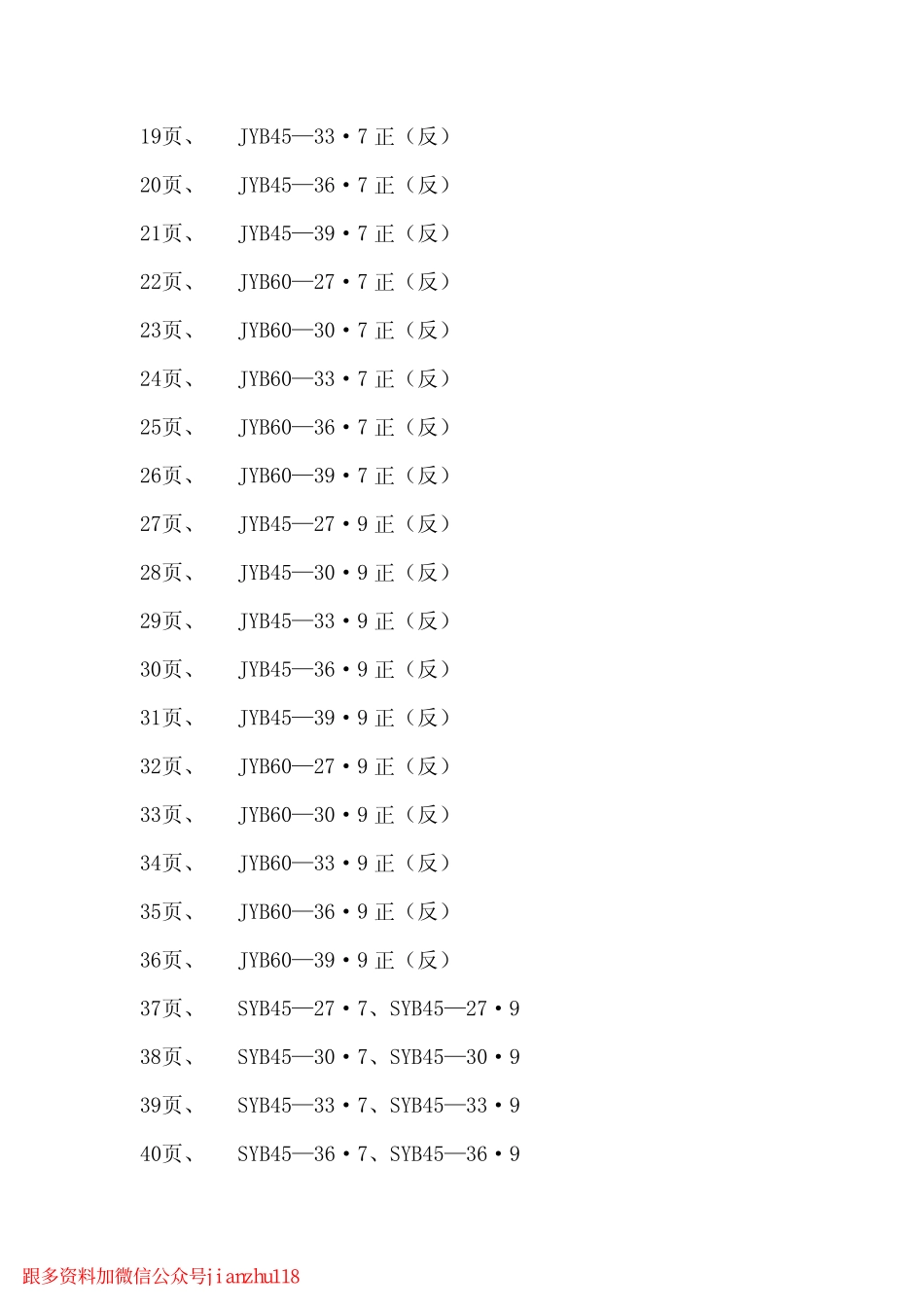 辽95G306 钢筋混凝土挑檐板.pdf_第3页