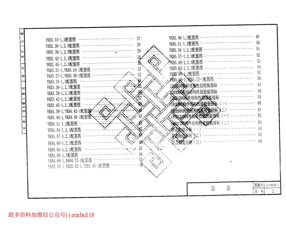 辽2004G401-1 预应力混凝土空心板(跨度2.1m—7.2m).pdf_第3页