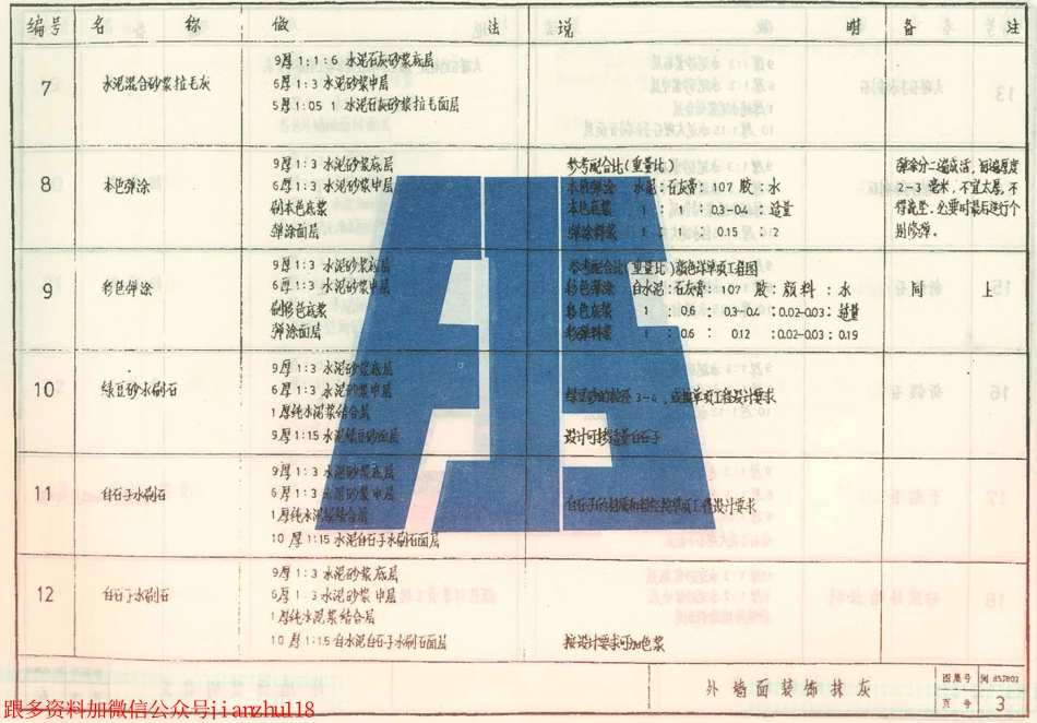 闽85J802 装修.pdf_第3页