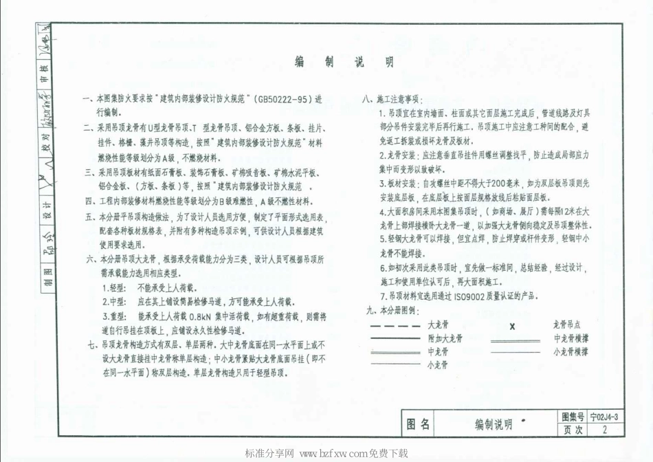 宁02J4-3 内装修(三) 吊顶.pdf_第2页