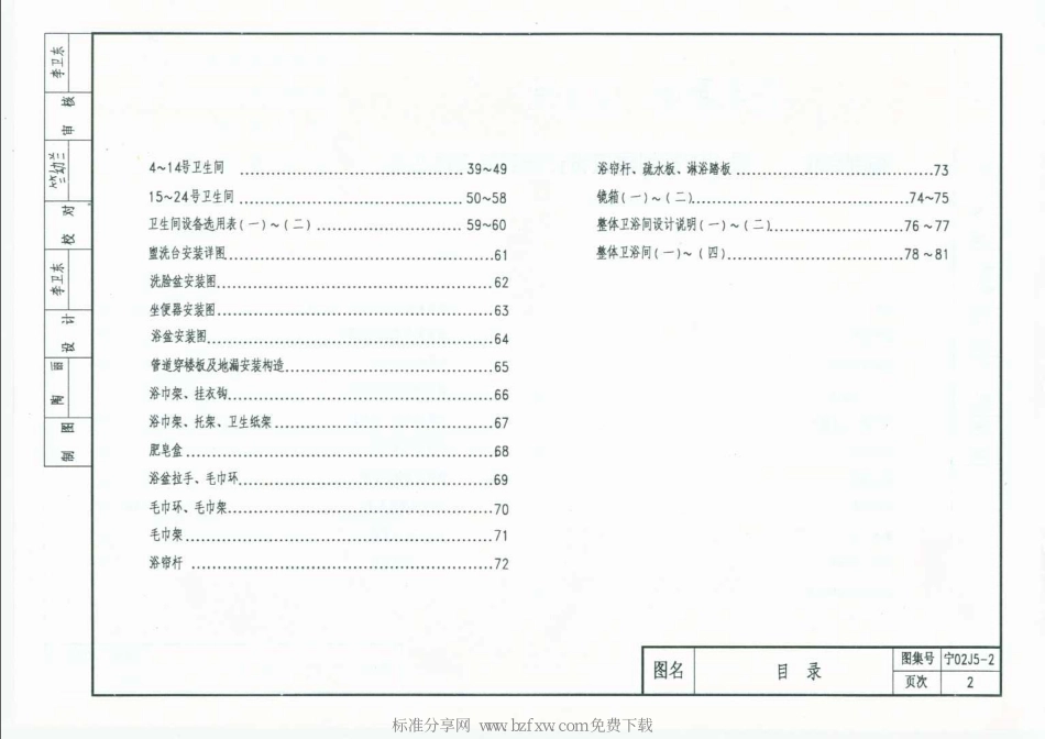 宁02J5-2 住宅厨房、卫生间.pdf_第2页