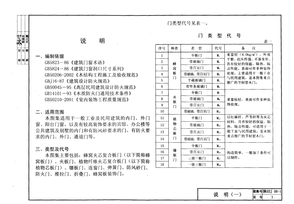陕02J06-1木门.pdf_第3页
