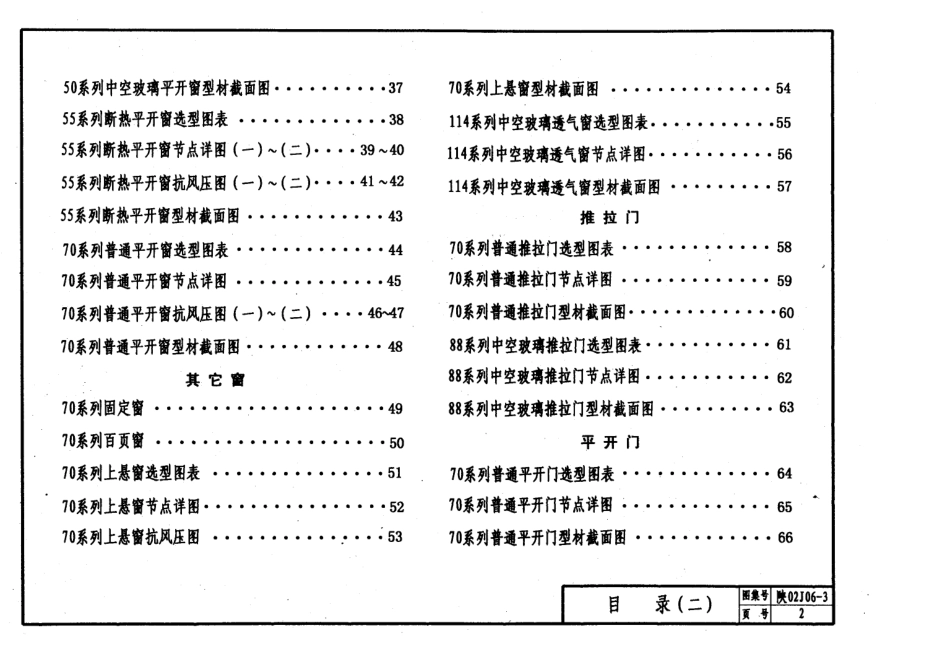 陕02J06-3铝合金门窗.pdf_第3页