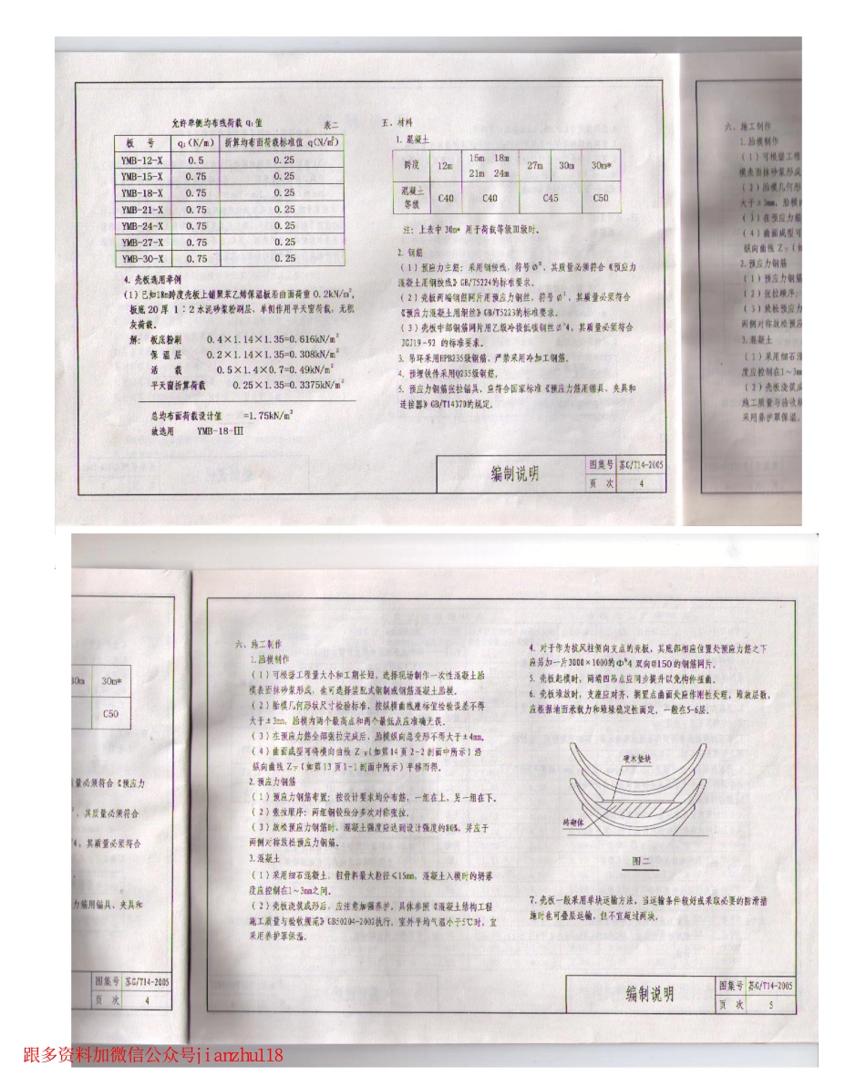 苏G／T14-2005 预应力混凝土马鞍型壳板.PDF_第3页