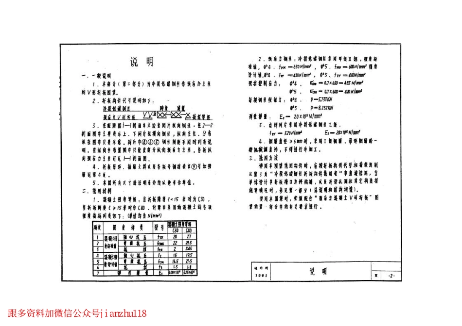 苏G9203-2 预应力混凝土V形折板(冷拔低碳钢丝折板构件).pdf_第3页