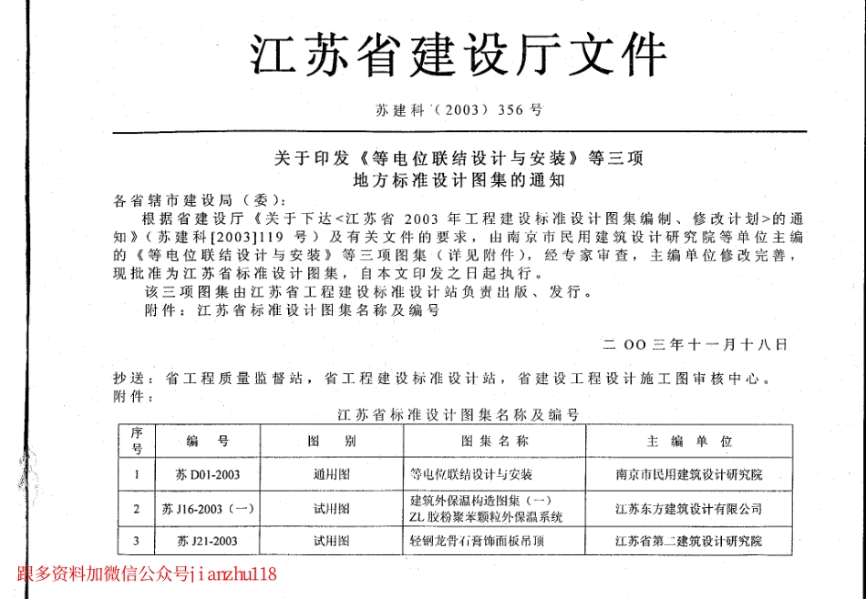 苏J16-2003(一) 建筑外保温构造图集(一) ZL胶粉聚苯颗粒外保温系统.pdf_第2页
