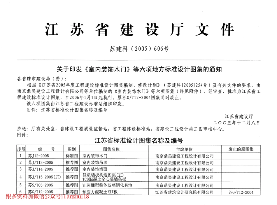 苏JT14-2005 室内装饰墙面.pdf_第2页