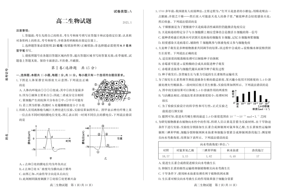 山东省滨州市2024-2025学年高二上学期期末考试 生物含答案.pdf_第1页