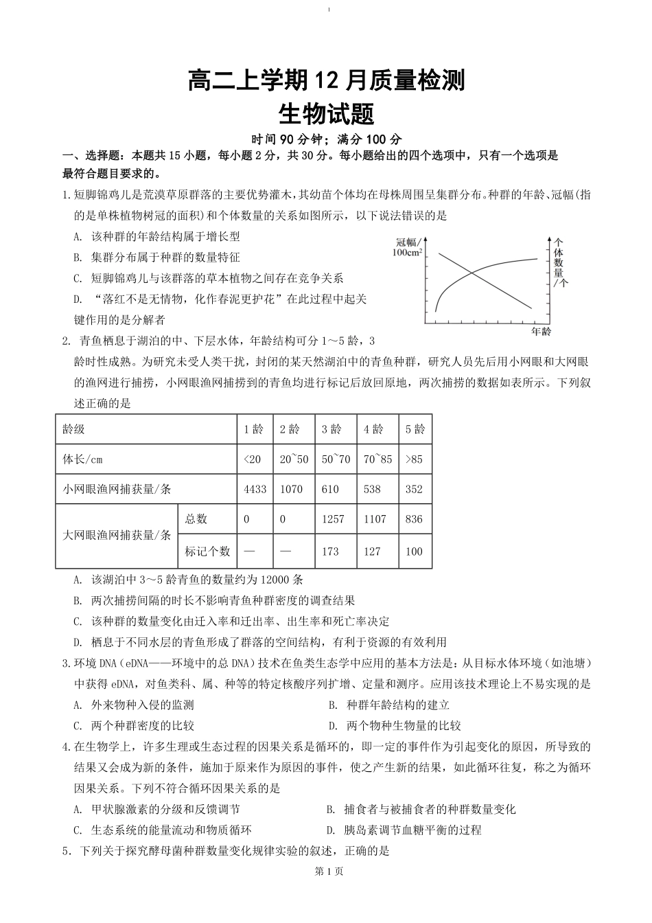 山东省济宁市邹城市第二中学2024-2025学年高二上学期12月月考生物试题（含答案）.pdf_第1页