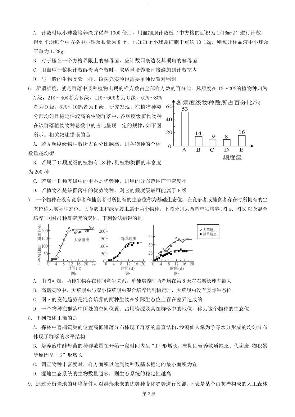 山东省济宁市邹城市第二中学2024-2025学年高二上学期12月月考生物试题（含答案）.pdf_第2页