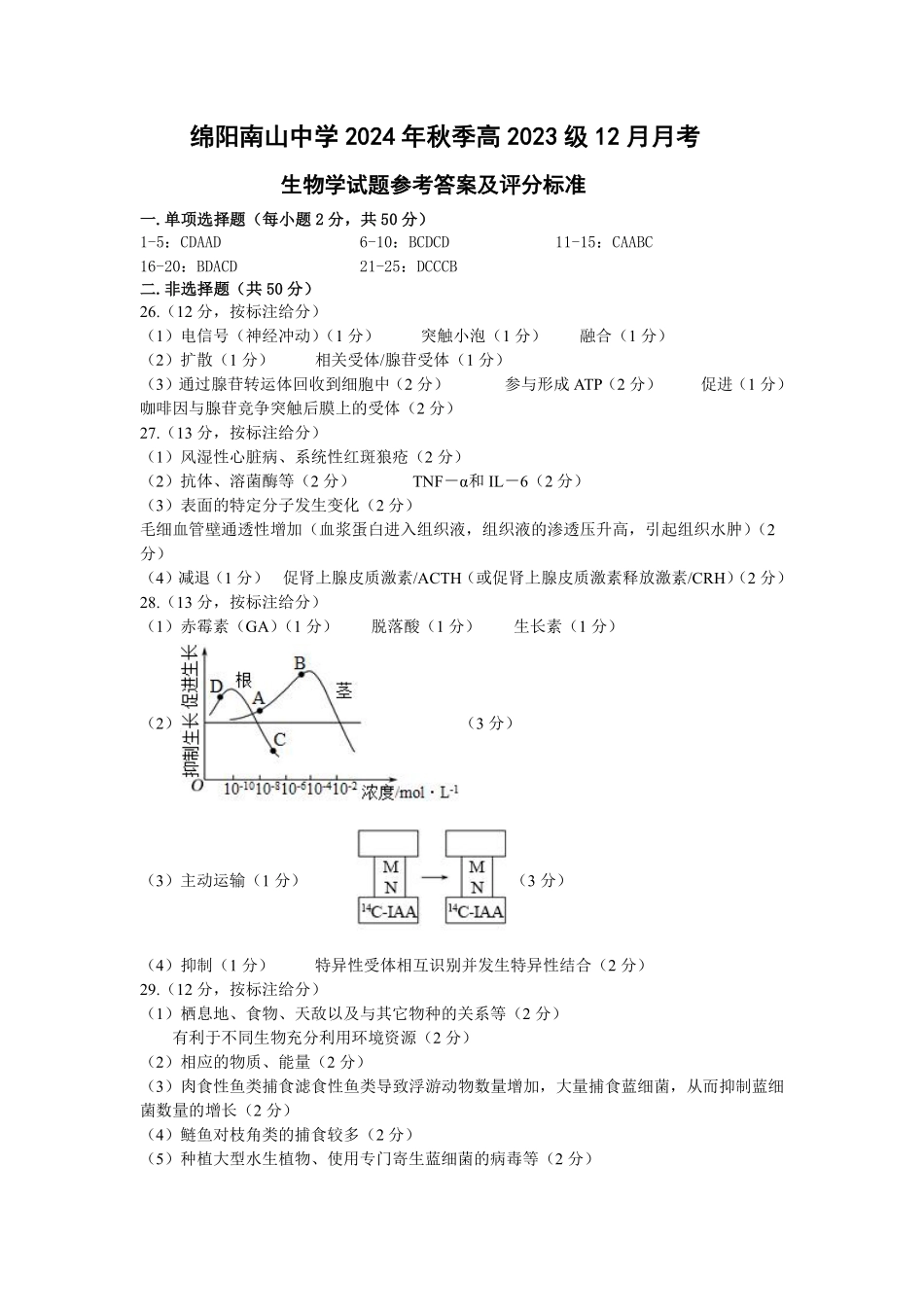 四川省绵阳市南山中学2024-2025学年高二上学期12月月考  生物答案.pdf_第1页
