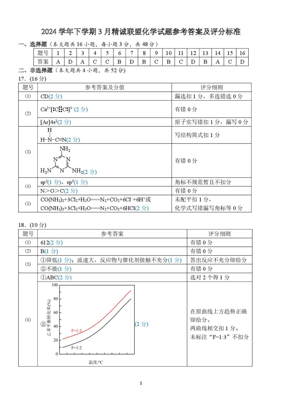 浙江省精诚联盟2024-2025学年高二下学期3月联考化学答案.pdf_第1页